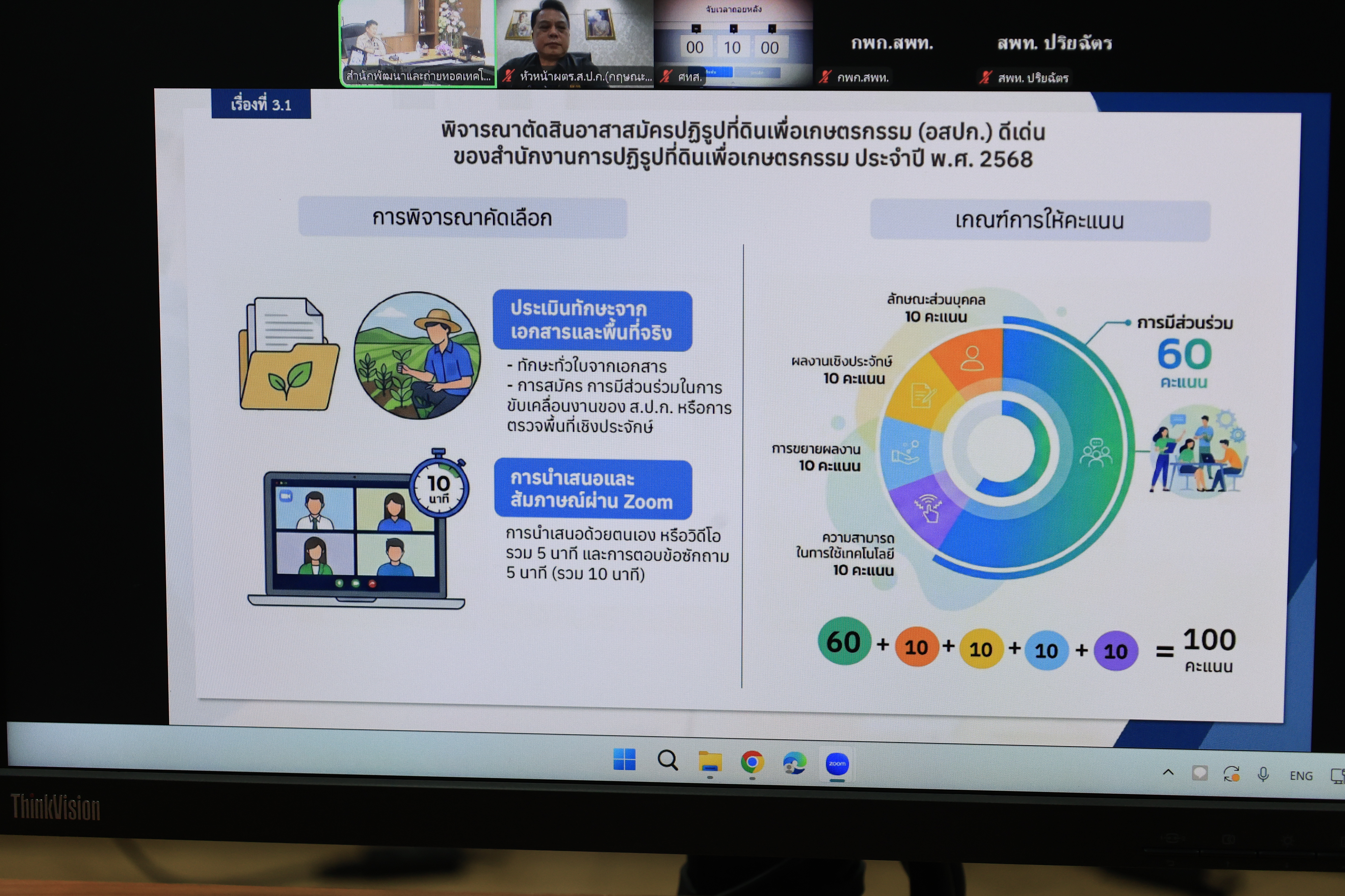 title - ประชุมคณะกรรมการตัดสินอาสาสมัครปฏิรูปที่ดินเพื่อเกษตรกรรม (อสปก.) ดีเด่น ขอสำนักงานการปฏิรูปที่ดินเพื่อเกษตรกรรม ประจำปี พ.ศ. 2568 